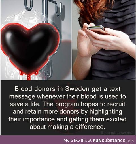 Blood donors in Sweden