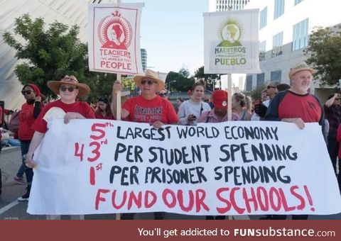 Los Angeles Teachers go on Strike for the first time in 30 Years