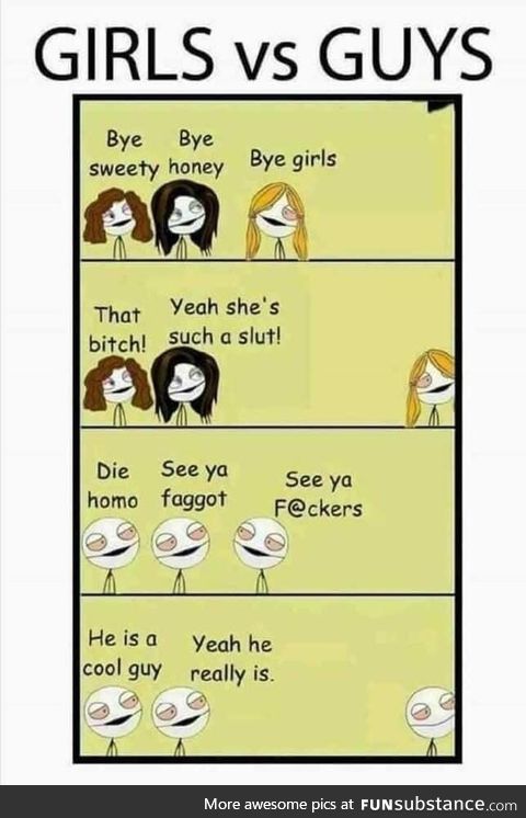 Girls vs guys