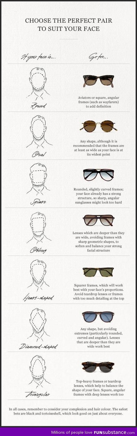 Finding the perfect shades to suit your face