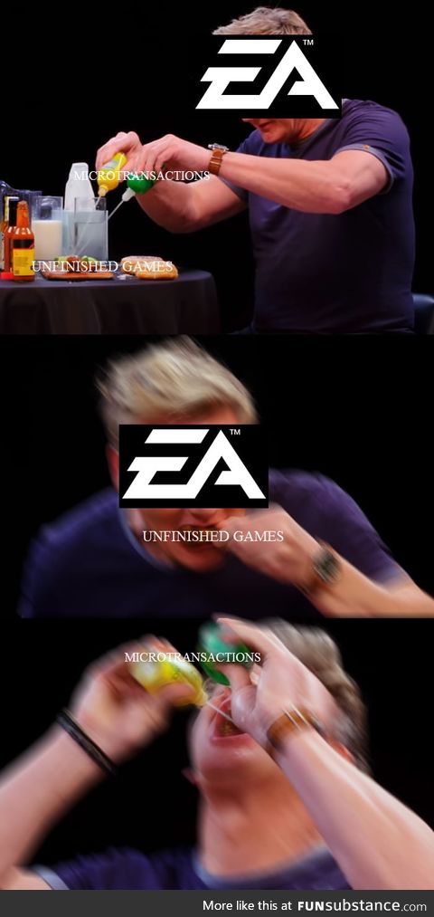 EA nowadays