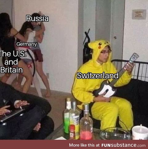 Switzerland in WW2 (circa 1942)