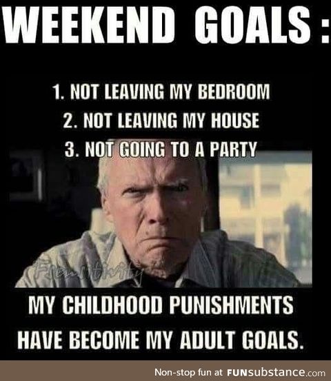 Punishments vs Goals
