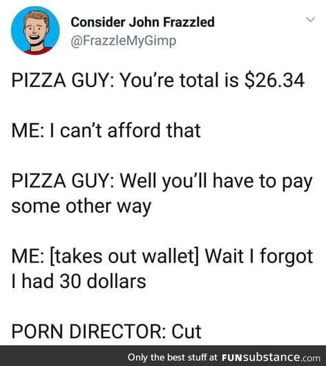 I Can't afford this Pizza!