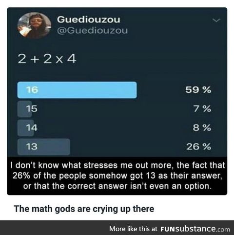 The math gods are crying up there