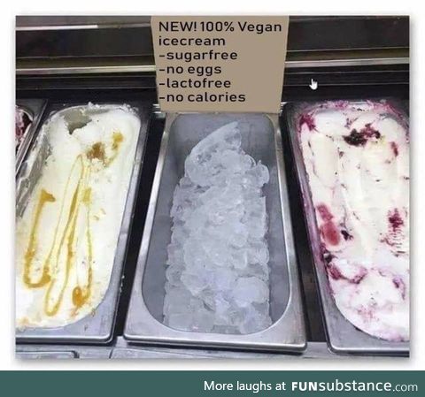 Vegan Ice cream