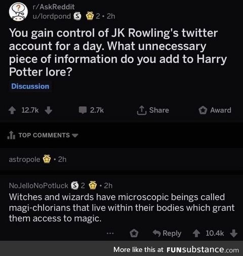 Harry potter lore