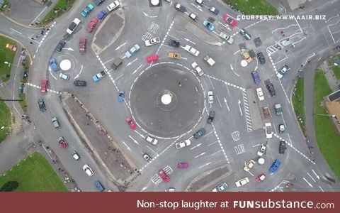 This abomination is The Magic Roundabout, comprised of five smaller roundabouts around a