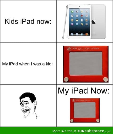 Childhood iPad