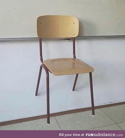 Is this chair on the floor, or on the wall?