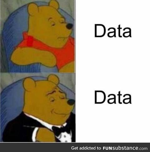 Data or Daaaaaata?