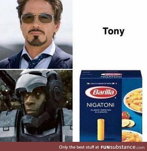 Tonis
