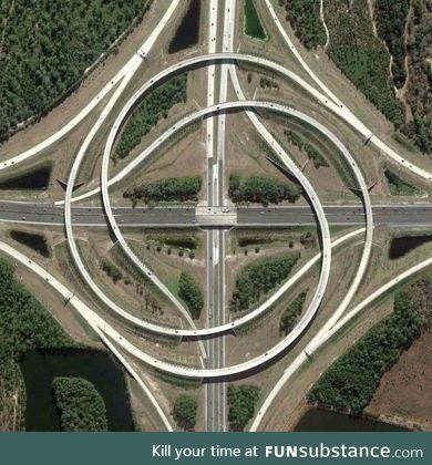 Highway interchange in Jacksonville, FL