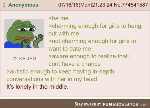 Anon finds the middle ground