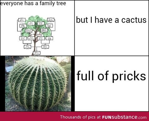 Family tree