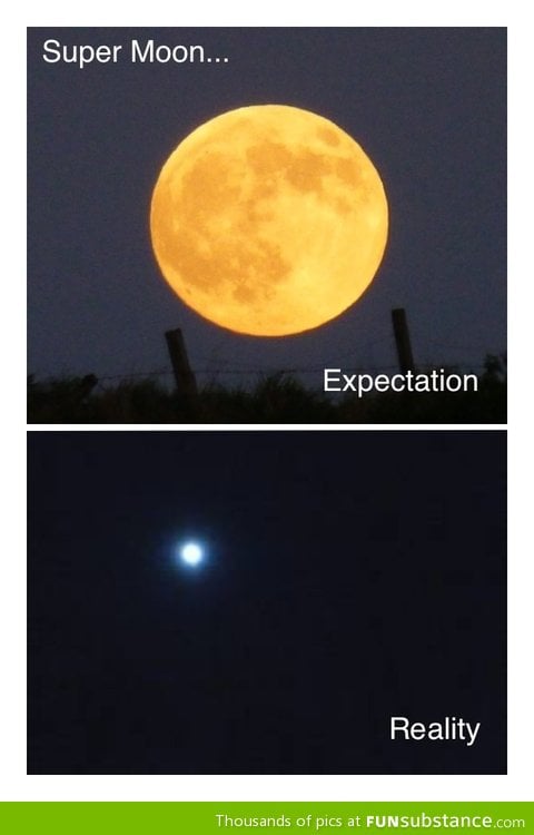 Supermoon... Expectations vs reality