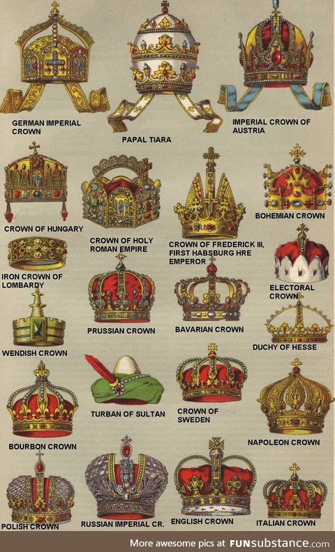 The Imperial and Royal crowns of Europe, a Guide