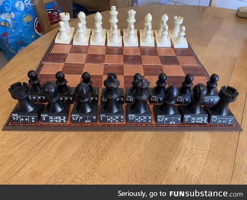 This chess set from 1972 has the valid moves for each piece stamped on their bases,