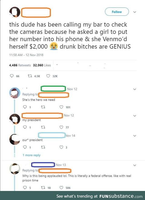 Trashy enough ?