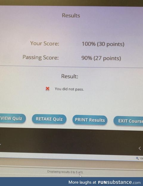 Have to get a 90% to pass. No higher. No lower