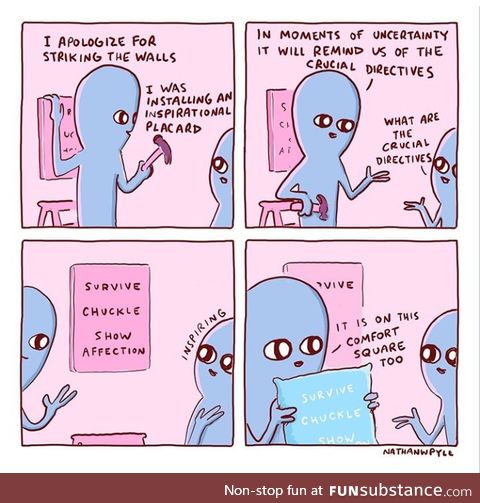 Directives