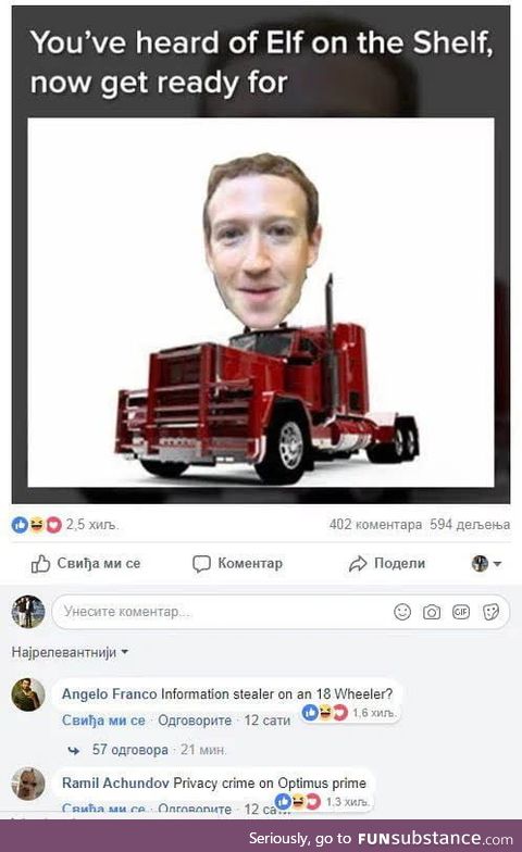 Mark zuckerberg