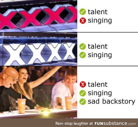 Got talent in a nutshell