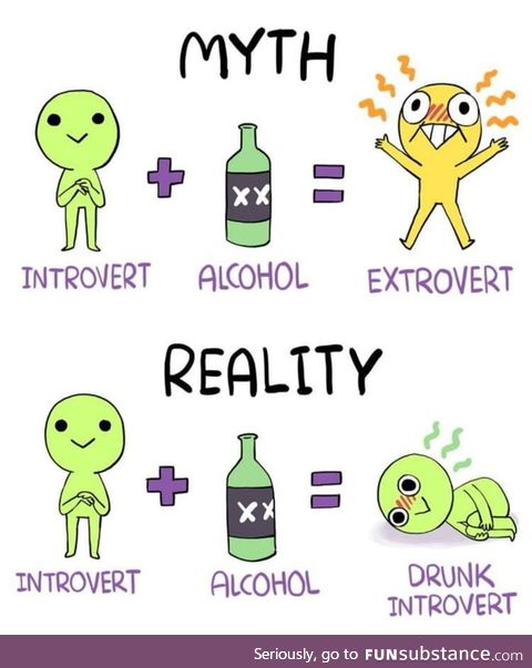 Introverted + alcohol
