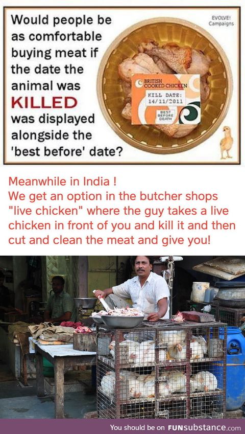 Welcome to India vegans