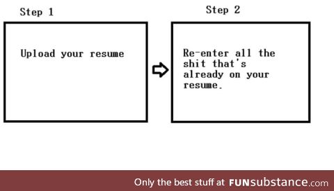 The worst part about job applications