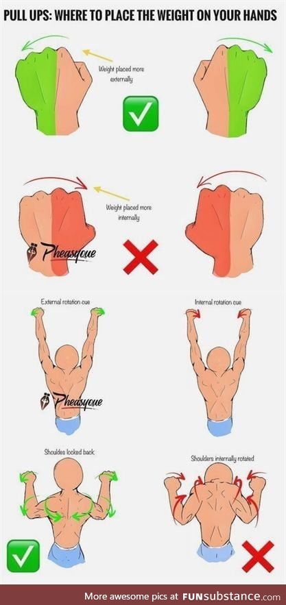 Proper way of doing a pull up