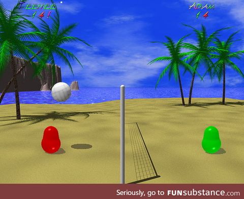 Anybody else who remember playing this back in the day?