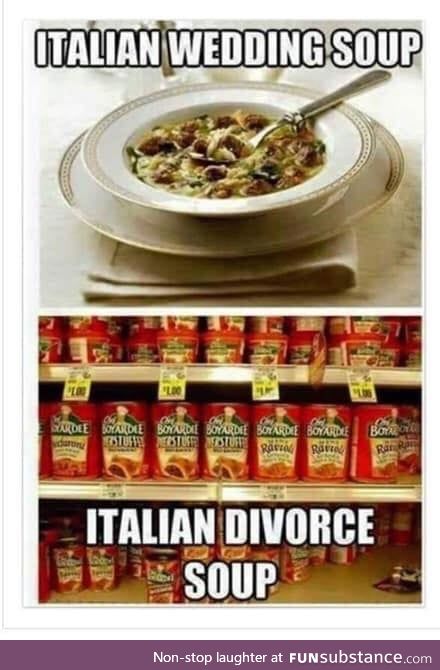 Italian Soups