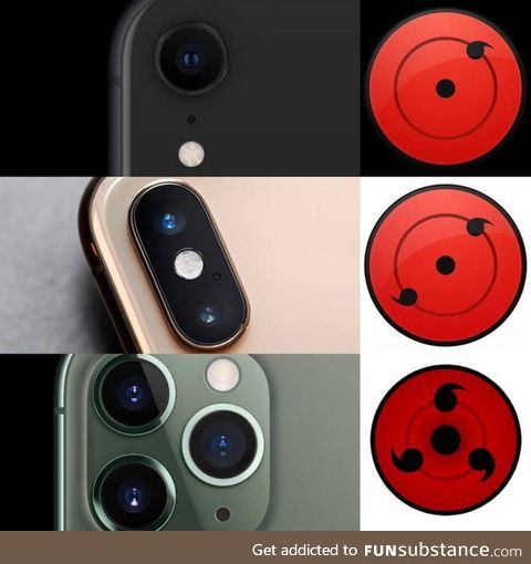 Sharingan 11 pro is perfect now