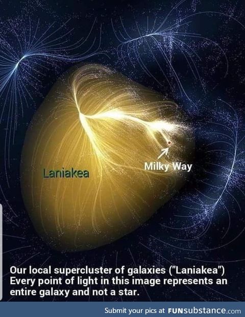 How insignificant are we?