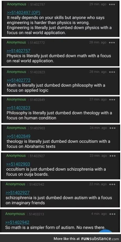  is literally just dumbed down Nein-Phag