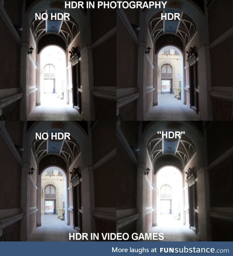 Photography vs Videogames