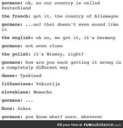 How do you call Germany in your language?