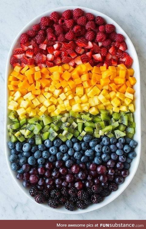 A plate full of colors