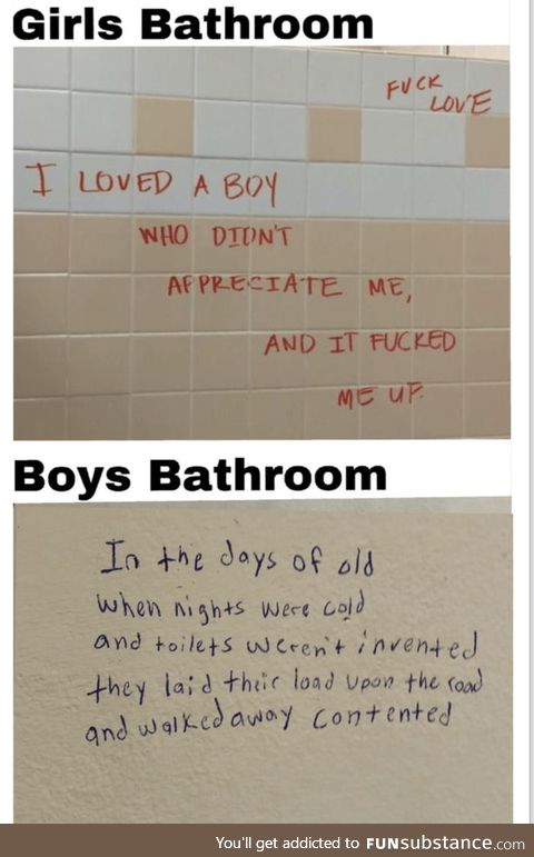 Boys bathrooms