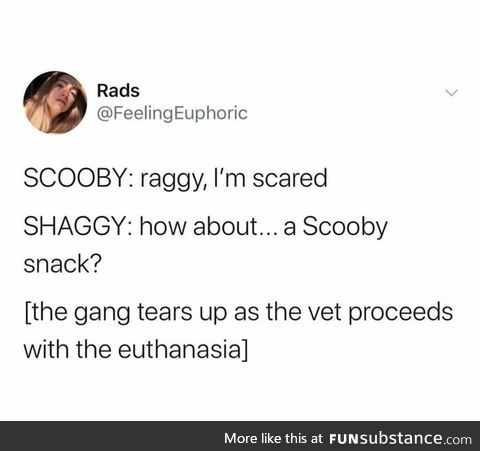 Assuming scooby is a great dane and they have an average lifespan of 8 years. The gang