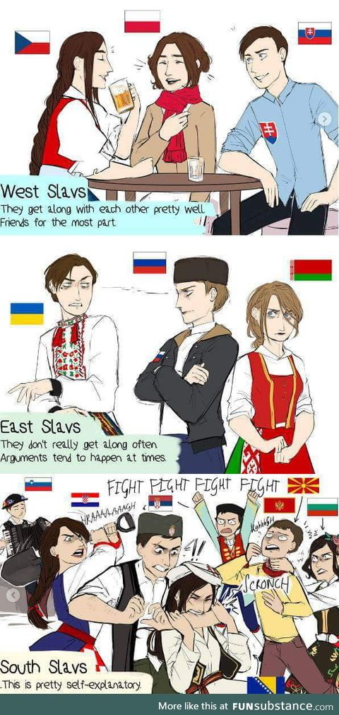 Slavs described in one picture
