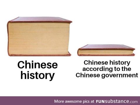 Chinese History according to the CCP