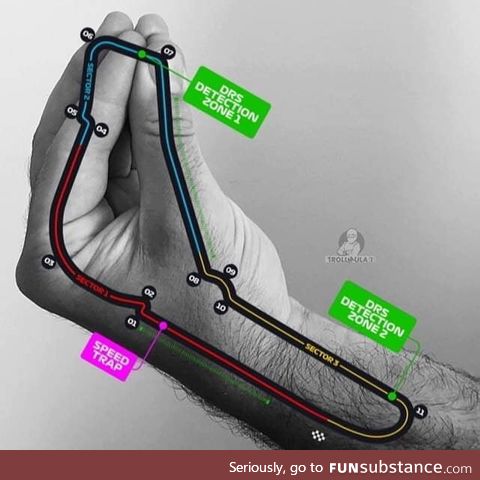 How you design the Italian F1 track