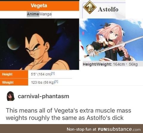 Astolfo must have a very low center of gravity