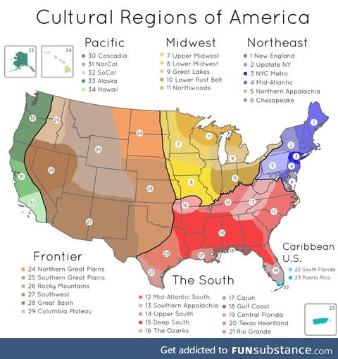 The many cultures of America