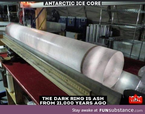 Antarctic ice core