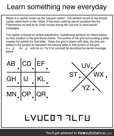 I got into cyphers and made this. Learn something new every day. There is a coded message