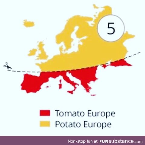 Tomatoes and Potatoes