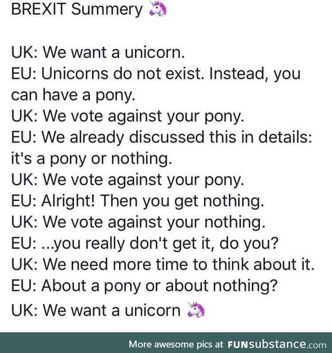 Brexit in nutshell